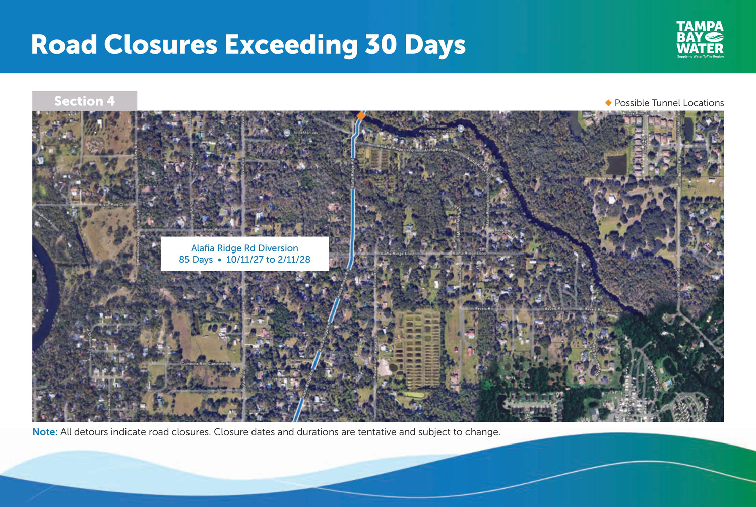 Board 14 - The graphic shows that the planned diversion for Alafia Ridge Road will begin October 11, 2027 and end February 11, 2028. Closure dates and durations are tentative and subject to change.