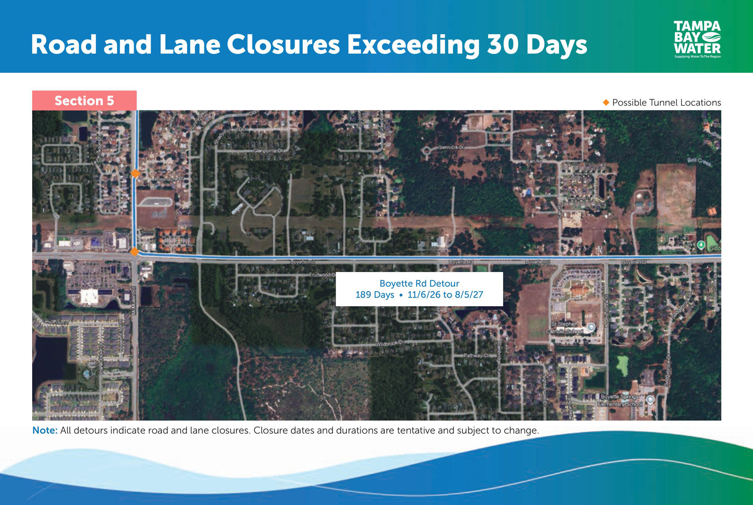 Board 16 - The graphic shows that the planned detour for Boyette Road will begin November 6, 2026 and end August 5, 2027. Closure dates and durations are tentative and subject to change.