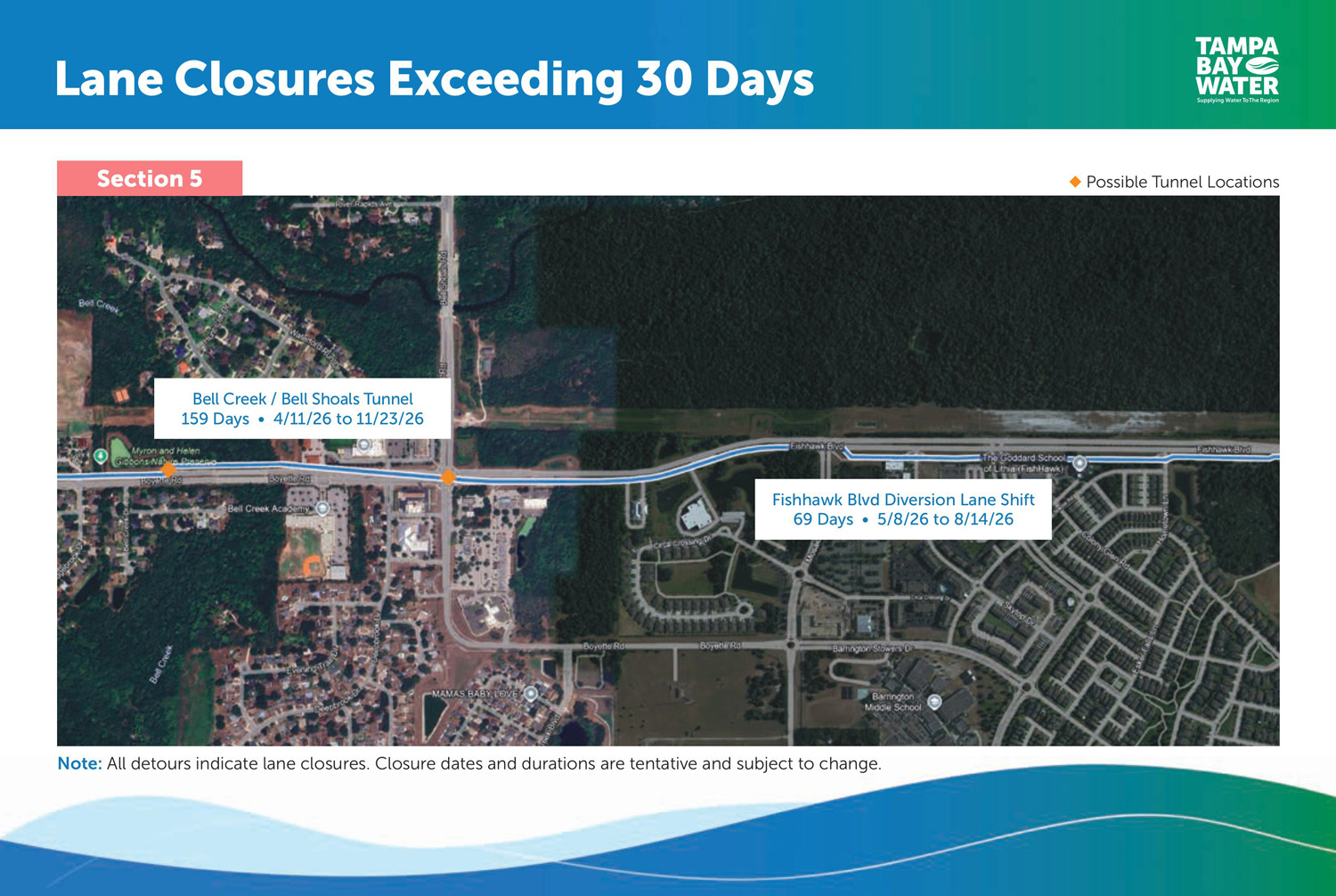 Board 17 - The graphic shows that the planned detour for the Bell Creek/Bell Shoals tunnel will begin April 11, 2026 and end November 23, 2026. The Fishhawk Boulevard diversion lane shift will begin May 8, 2026 and end August 14, 2026. Closure dates and durations are tentative and subject to change.