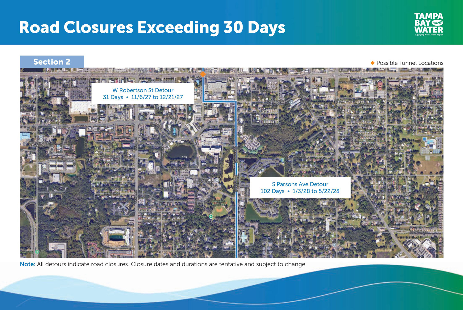 Board 9 - The graphic shows that the planned road closure and detour at West Robertson Street will begin on November 6, 2027 and end December 21, 2027. The South Parsons Avenue detour will begin January 3, 2028 and end May 22, 2028. Closure dates and durations are tentative and subject to change.